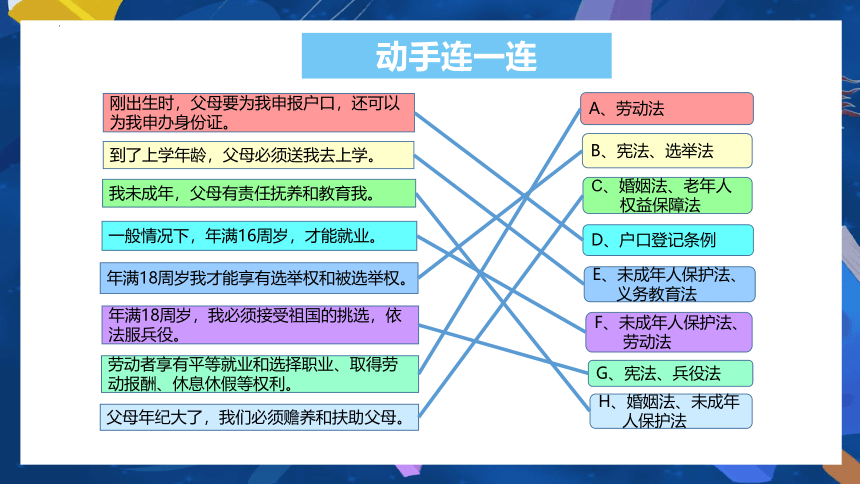 （核心素养目标）9.1 生活需要法律  课件(共22张PPT)+内嵌视频-2023-2024学年七年级下册道德与法治