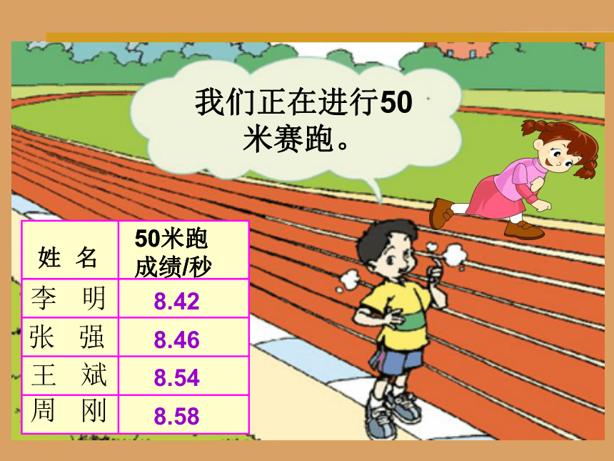 沪教版四下：2.9 小数加减法的应用 课件（19张PPT）