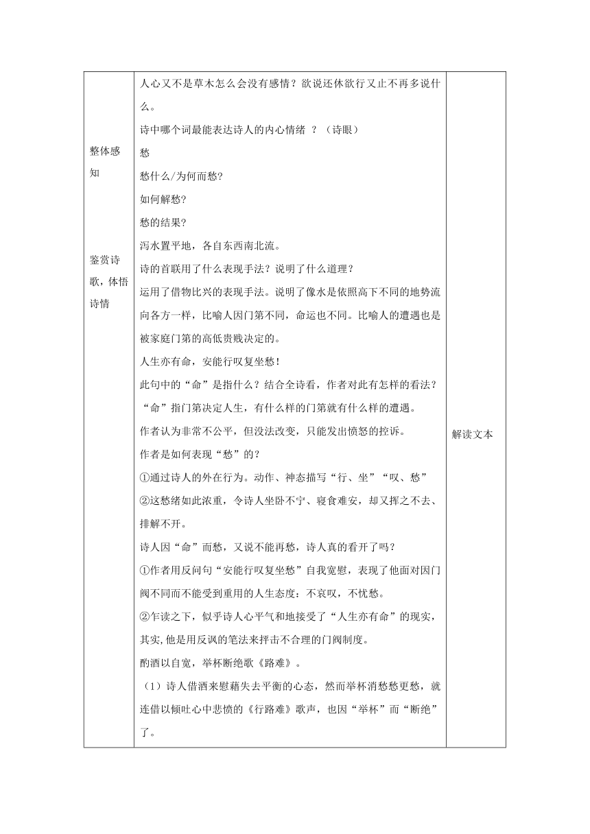 古诗词诵读《拟行路难(其四) 》教学设计（表格式） 2023-2024学年统编版高中语文选择性必修下册