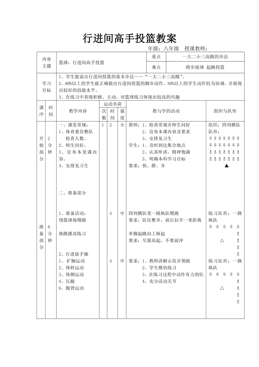 行进间高手投篮 教案（表格式）