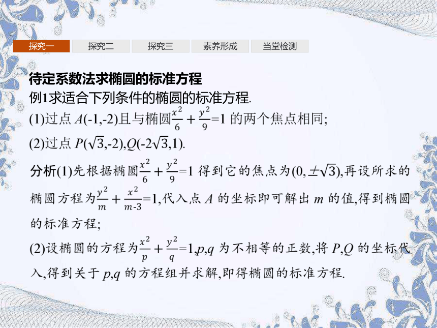 人教B版（2019）高中数学选择性必修第一册 2.5.1　椭圆的标准方程（共35张PPT）