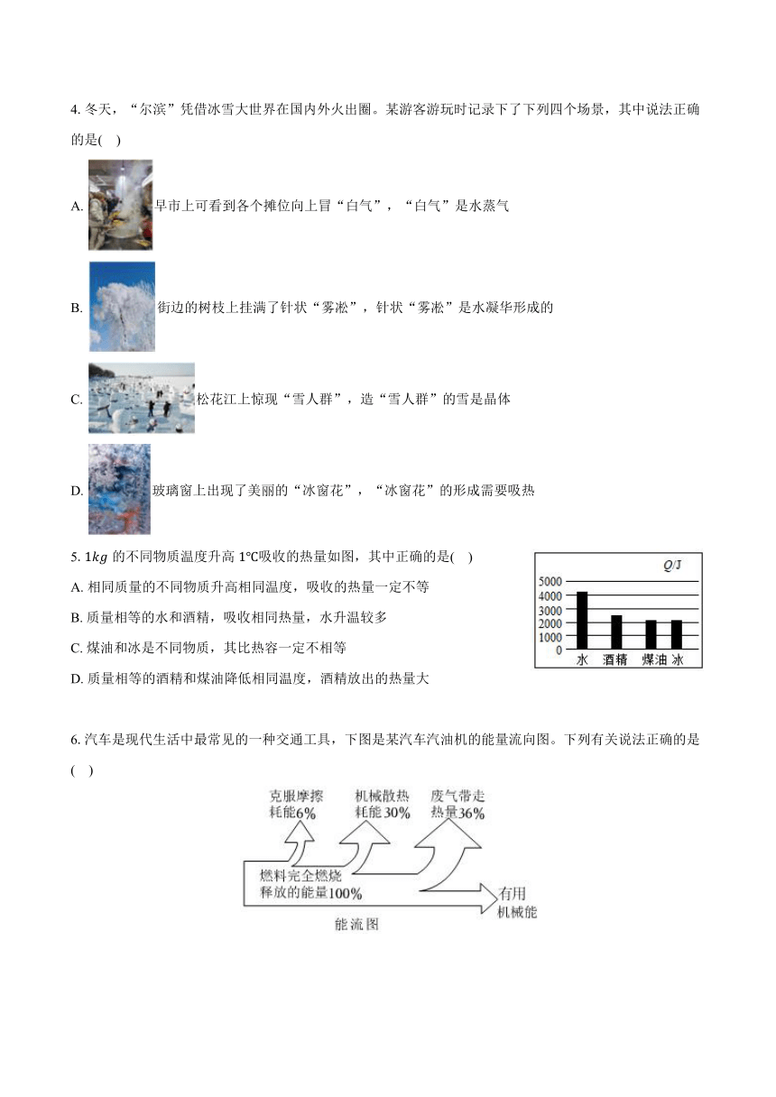 2024年广东省广州市中考物理六模试卷（解析版）
