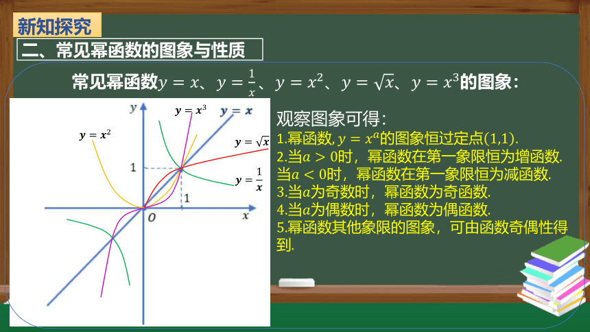 北师大版（2019）高中数学必修1第2章2.2简单幂函数的图象和性质 课件（共16张PPT）