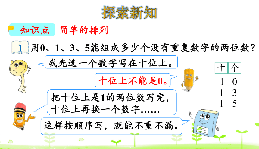 数学人教版三年级下8.1 数学广角——搭配（二）（1）课件（15张）