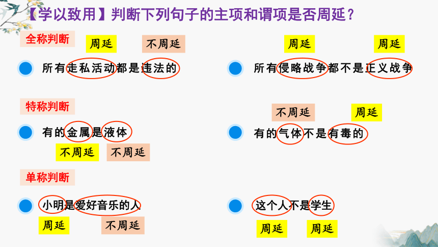 6.2简单判断的演绎推理方法（课件）(共34张PPT)2023-2024学年高中政治选择性必修三 《逻辑与思维》