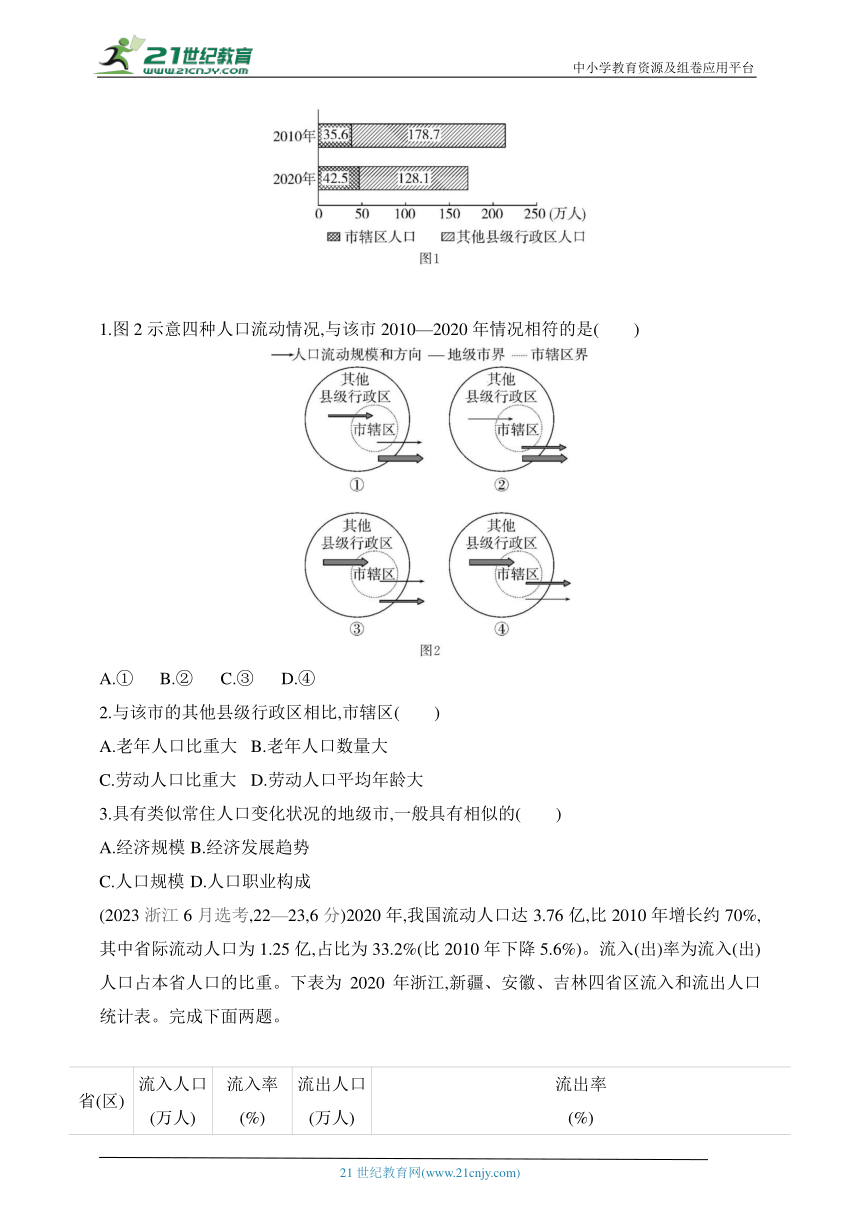 2025江苏版新教材地理高考第一轮基础练习--专题七 人口与地理环境（含答案）