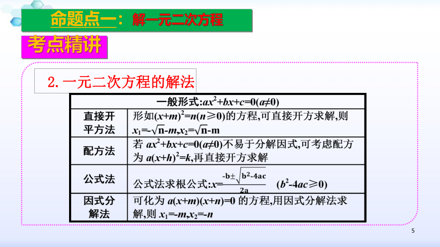 2020安徽数学中考一轮复习课件：7  一元二次方程及其应用(共24张PPT)