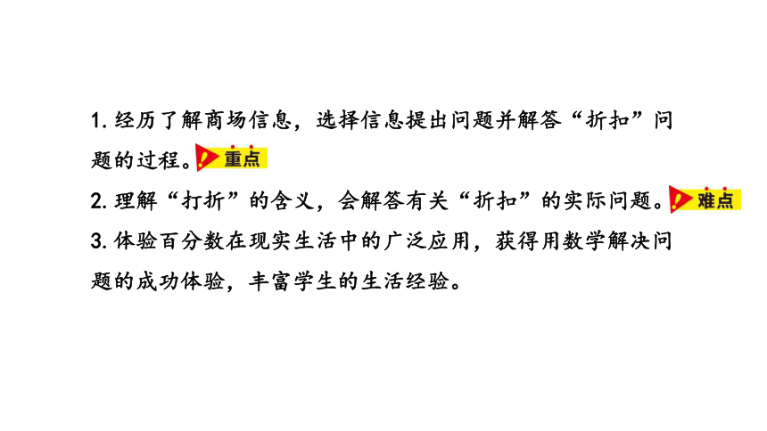 冀教版数学六年级上册第5单元百分数的应用打折问题课件（21张PPT)