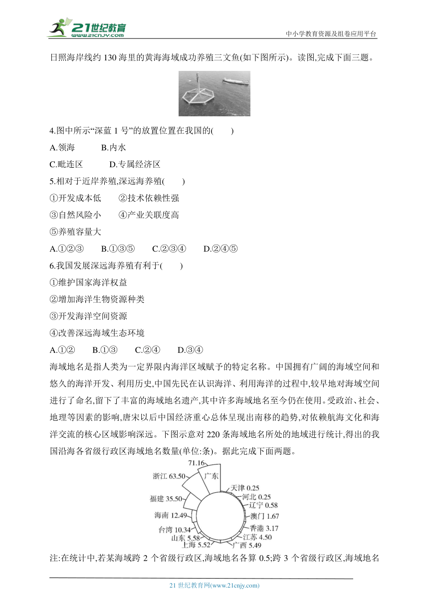 2025江苏版新教材地理高考第一轮基础练习--专题十三    国家战略与海洋权益测试卷（含答案）