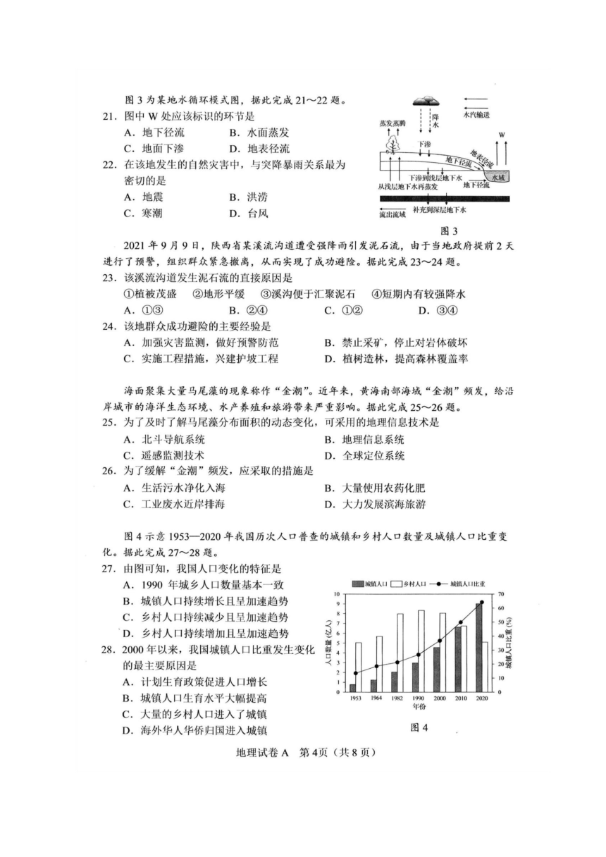 2024年广东省高中学业水平合格性考试地理试题（图片版无答案）