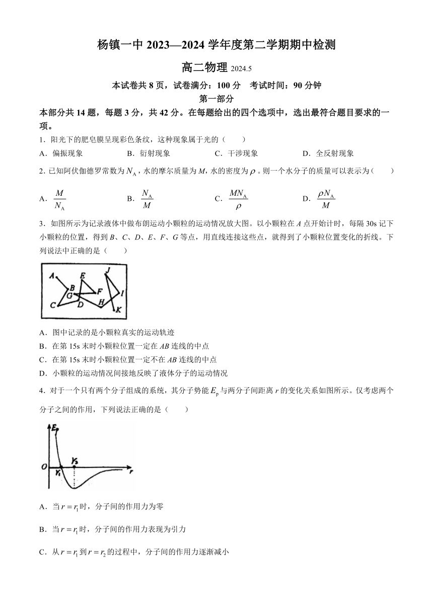 北京市顺义区杨镇第一中学2023-2024学年高二下学期期中考试物理试卷（含答案）