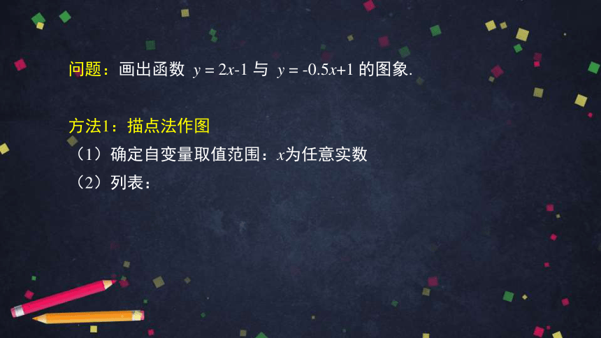 人教版初二下册数学19.2.2 一次函数之一次函数的图象与性质课件（159张）