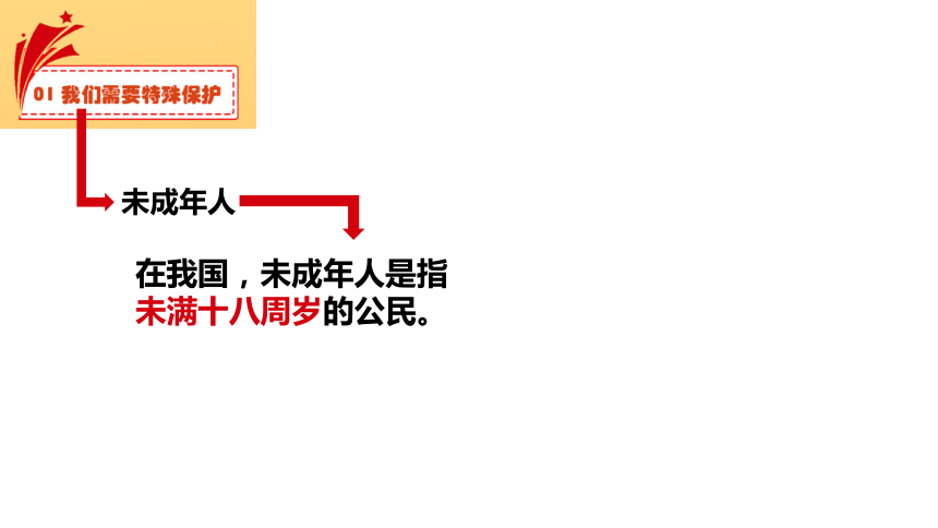 10.1 法律为我们护航 课件(共21张PPT)+内嵌视频-2023-2024学年统编版道德与法治七年级下册