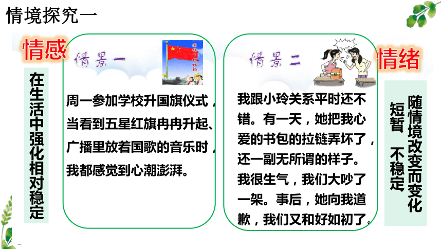 （核心素养目标）5.1我们的情感世界 课件（共30张PPT+内嵌视频）