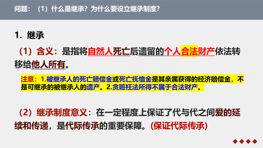 5.2薪火相传有继承 课件(共40张PPT+内嵌2个视频)-2023-2024学年高中政治统编版选择性必修二法律与生活