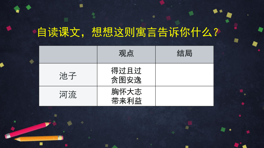 8.池子与河流    课件 (共10张)