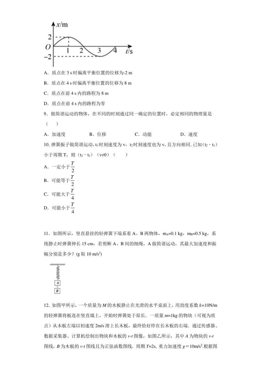 开封市置地高中2019-2020学年高中物理人教版选修3-4：11.2简谐运动的描述 质量检测（含解析）