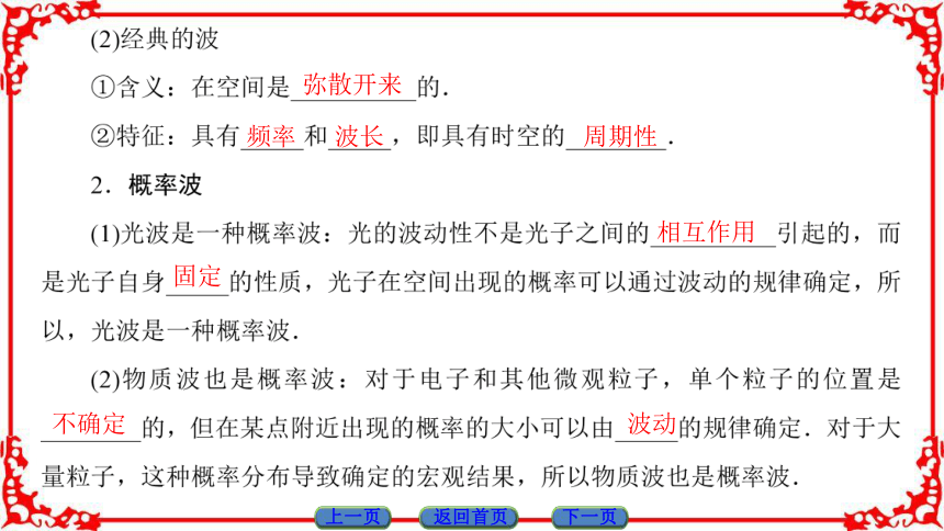 高中物理人教版选修3-5（课件）第十七章 波粒二象性 4 概率波 5 不确定性关系(共29张PPT)