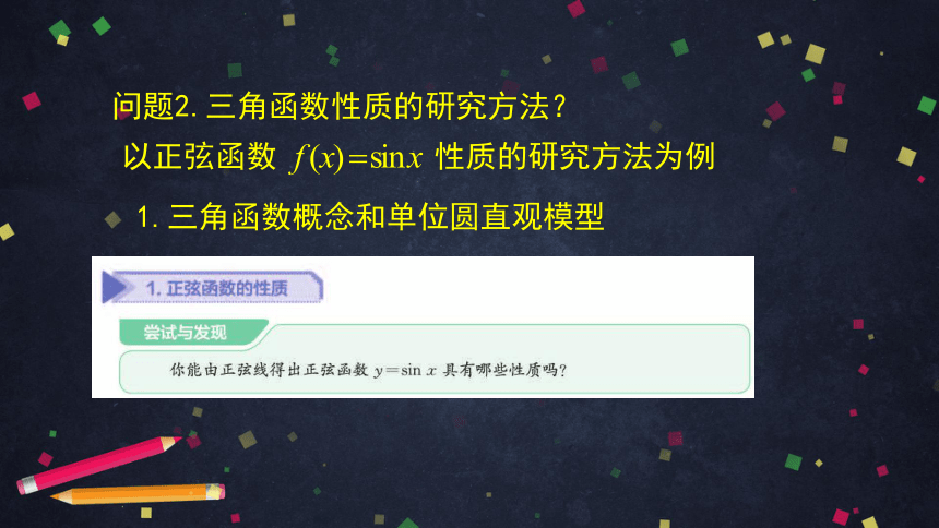 高中数学人教B版必修三：复习—研究函数性质的方法再认识 课件（67张ppt）