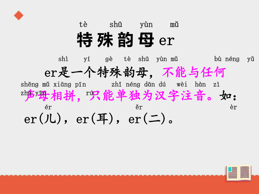 11《ie ue er》  课件（共28张PPT）