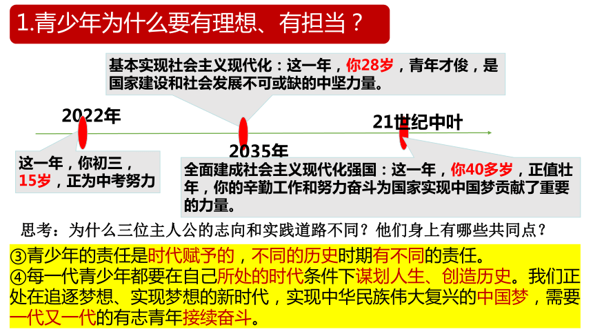 5.2 少年当自强 课件(共21张PPT)-2023-2024学年统编版道德与法治九年级下册