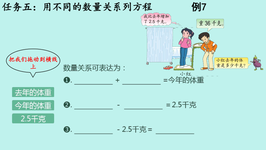 苏教版五年级下册数学第一单元 列一步计算方程解决实际问题（课件）(共20张PPT)