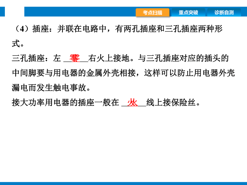 2024浙江省中考科学复习第24讲　家庭电路（课件 23张PPT）