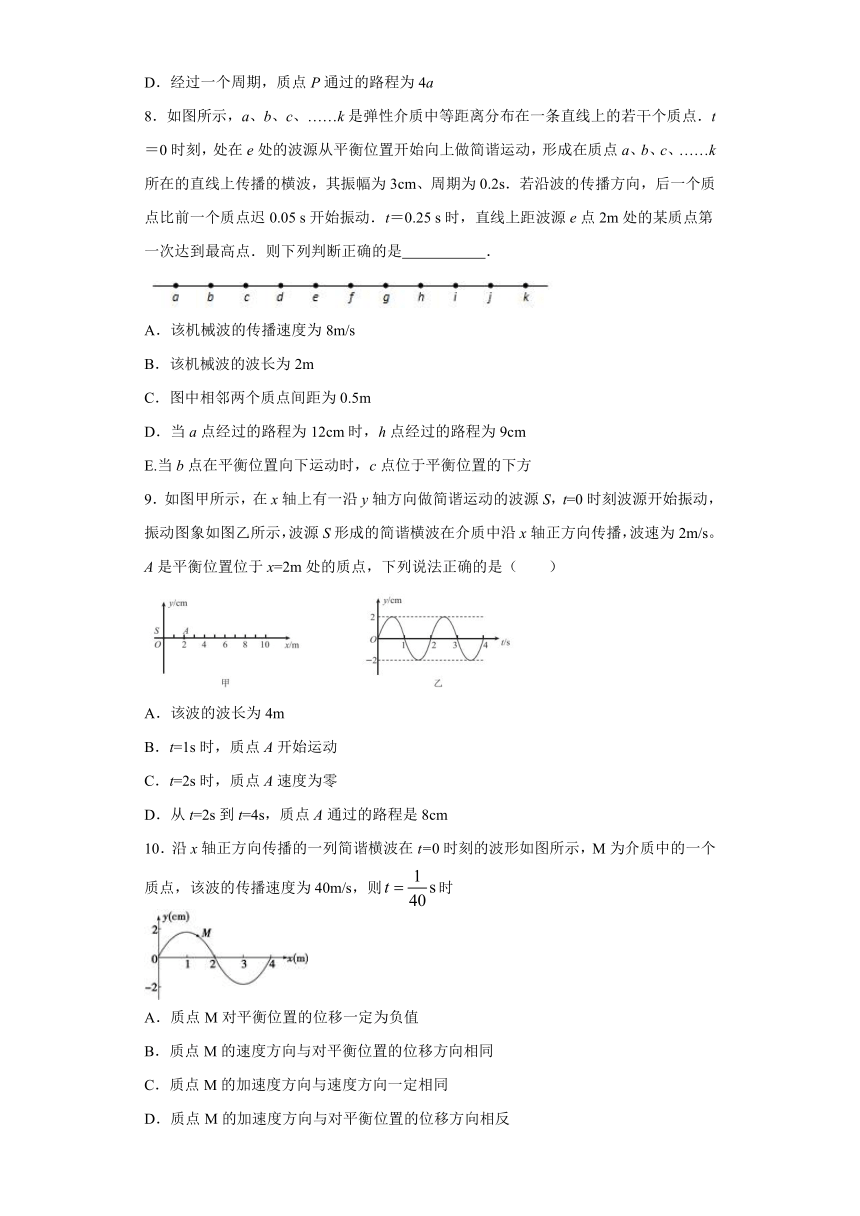 广州市第六十五中学2019-2020学年高中物理粤教版选修3-4：2.2机械波的图像描述 课时训练（含解析）