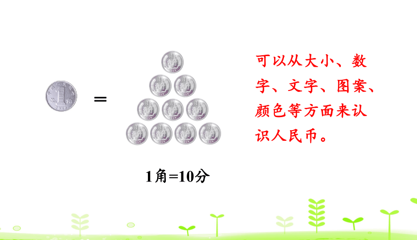 人教版数学一下5.1 认识人民币及元、角、分 课件（20张ppt）