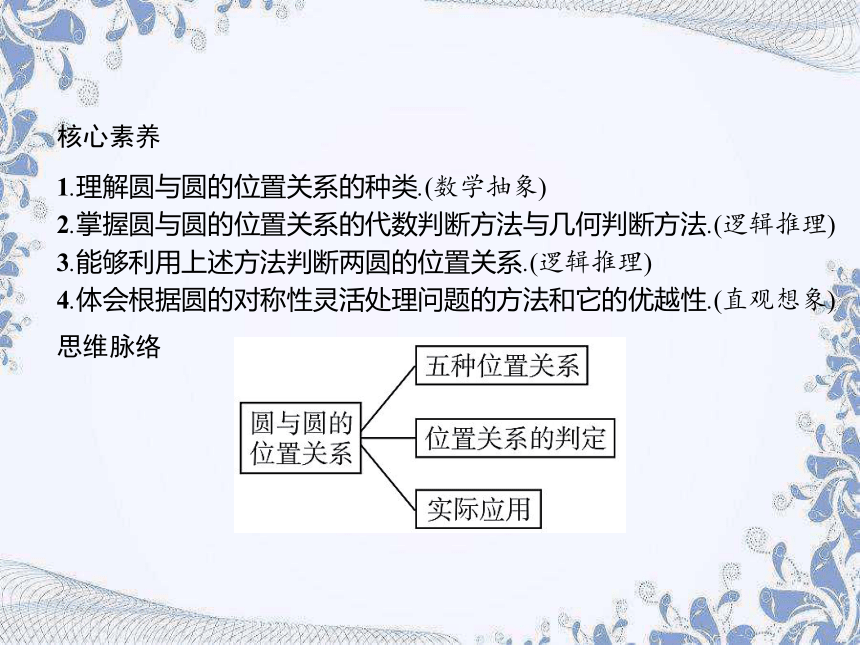 人教B版（2019）高中数学选择性必修第一册 2.3.4　圆与圆的位置关系（共29张PPT）