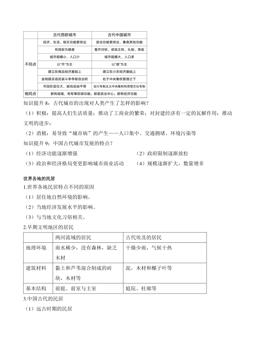 第10课 古代的村落、集镇和城市 学案（含解析）
