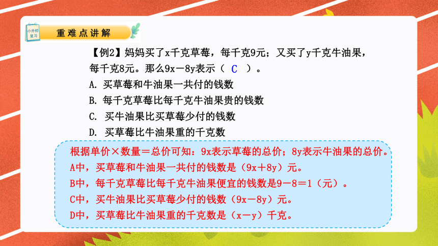 专题09  用字母表示数和简易方程（课件）-2024年小升初数学复习讲练测（通用版）(共43张PPT)