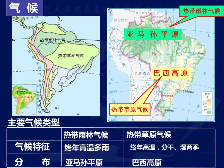 中图版八年级下册地理 7.4巴西 课件(共28张PPT)WPS打开