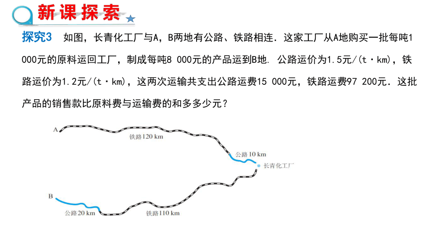 人教版数学七年级下册8.3 实际问题与二元一次方程组（第3课时）课件（共18张PPT）