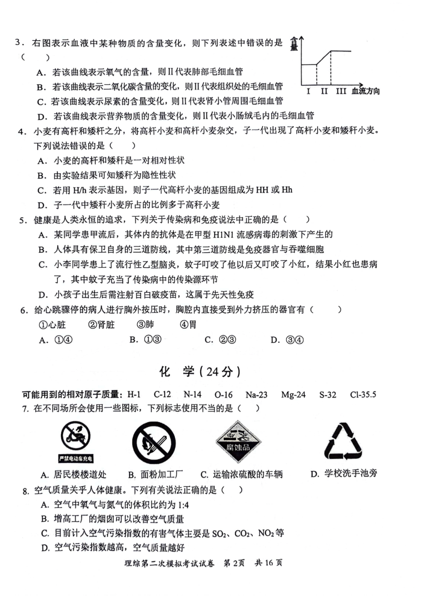 2024年四川省泸州市龙马潭区九年级中考二模考试理科综合试题（图片版 含答案）