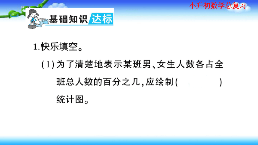 小升初数学总复习家庭同步作业课件 统计与概率（3课时）