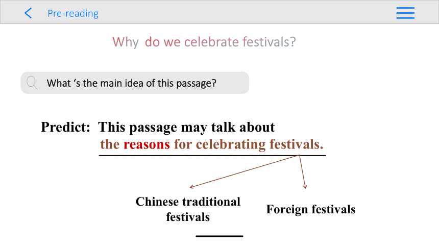 人教版（2019）必修第三册Unit 1 Festivals and Celebrations Reading and Thinking 课件(共20张PPT)