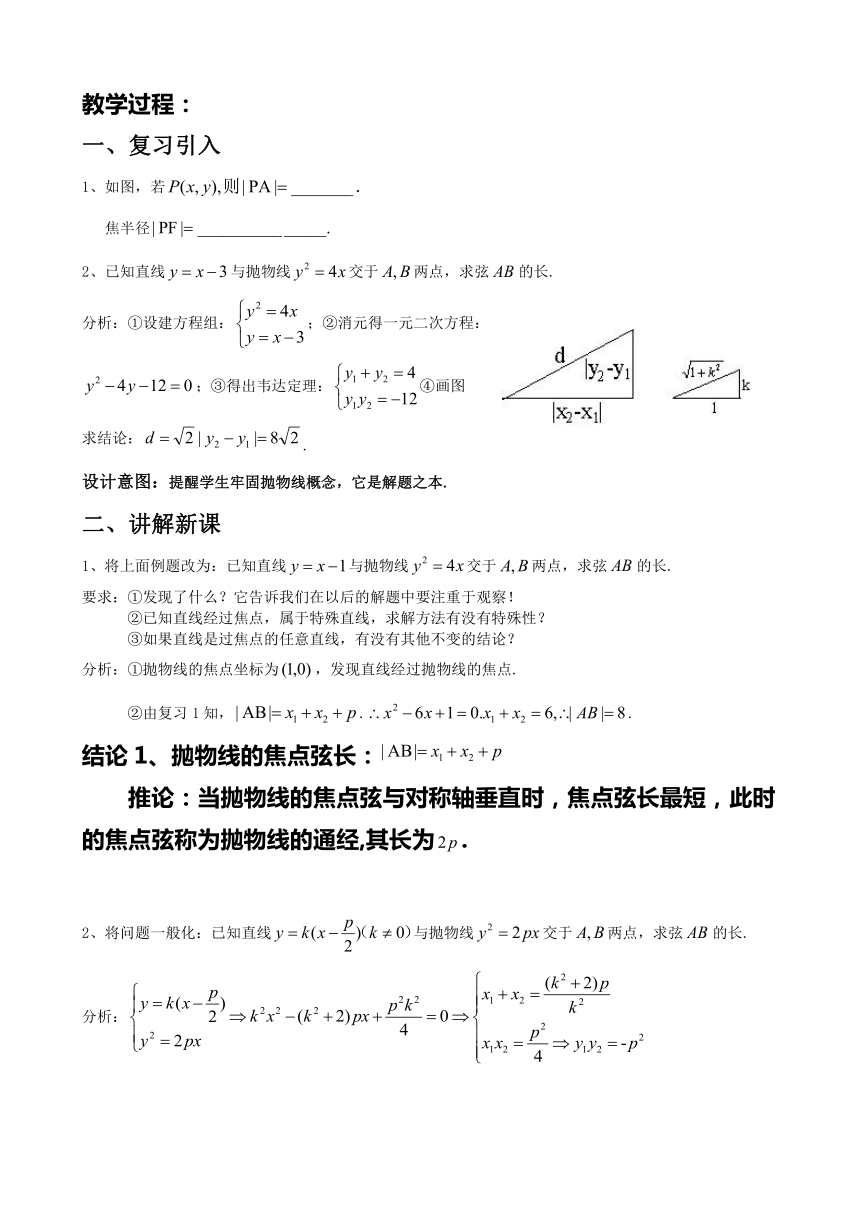 沪教版高中数学高二下册-12.8 抛物线的性质——焦点弦的常用结论 教案