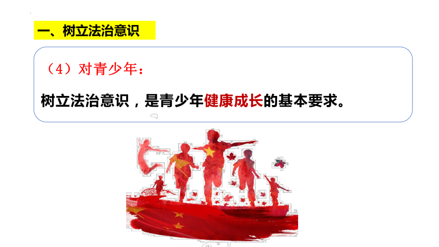 10.2 我们与法律同行 课件(共22张PPT)-2023-2024学年统编版道德与法治七年级下册