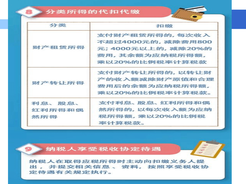 第十一章  个人所得税 课件(共68张PPT)- 《税法（第11版）》同步教学（人民大学版）