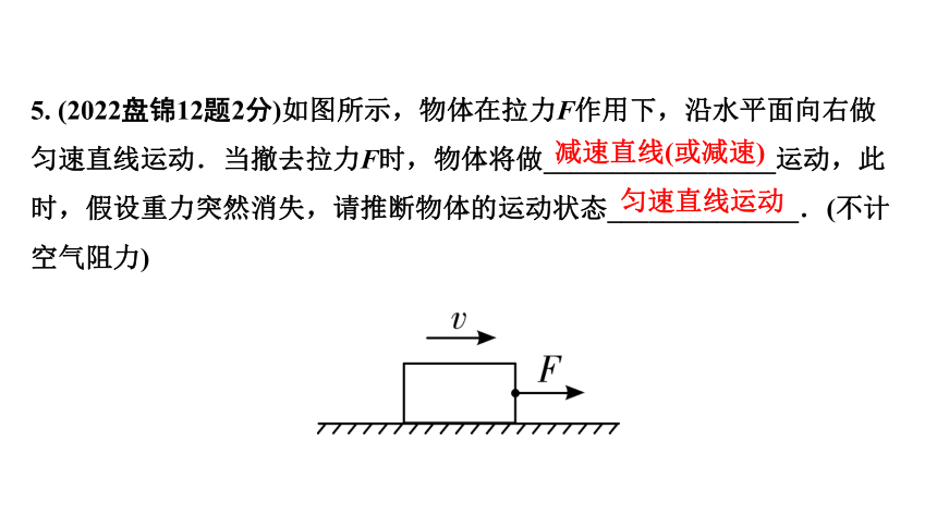 2024辽宁中考物理二轮重点专题研究 第3讲  力　运动和力 习题课件(共96张PPT)