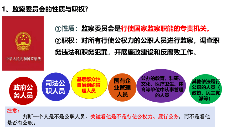 6.4 国家监察机关 课件(共28张PPT+内嵌视频)-2023-2024学年统编版道德与法治八年级下册