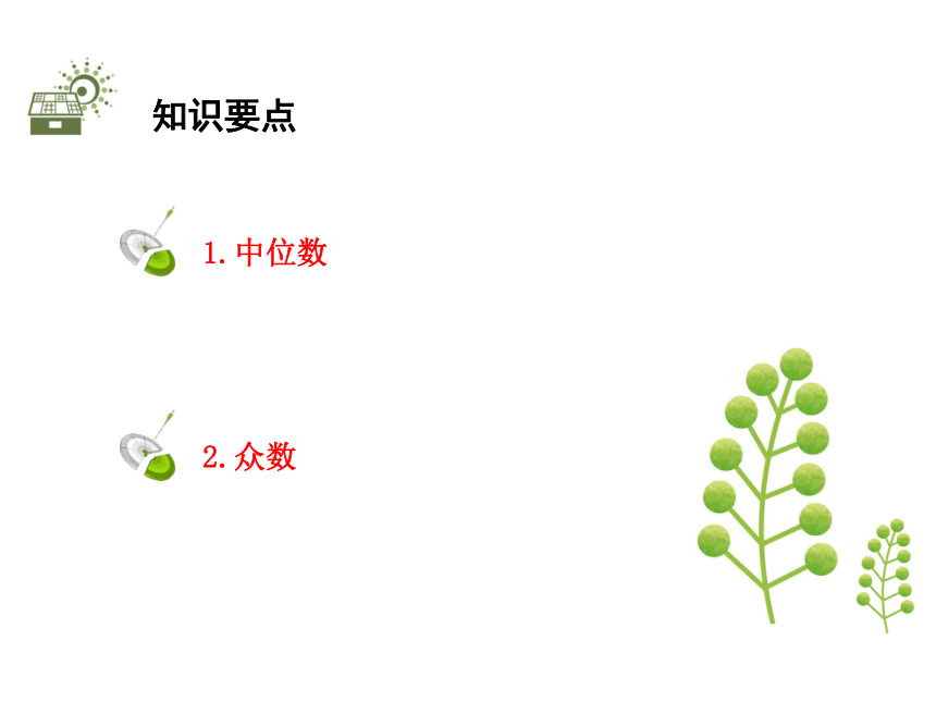 人教版八年级数学下册教学课件：20.1.2 第1课时 中位数和众数（22张）