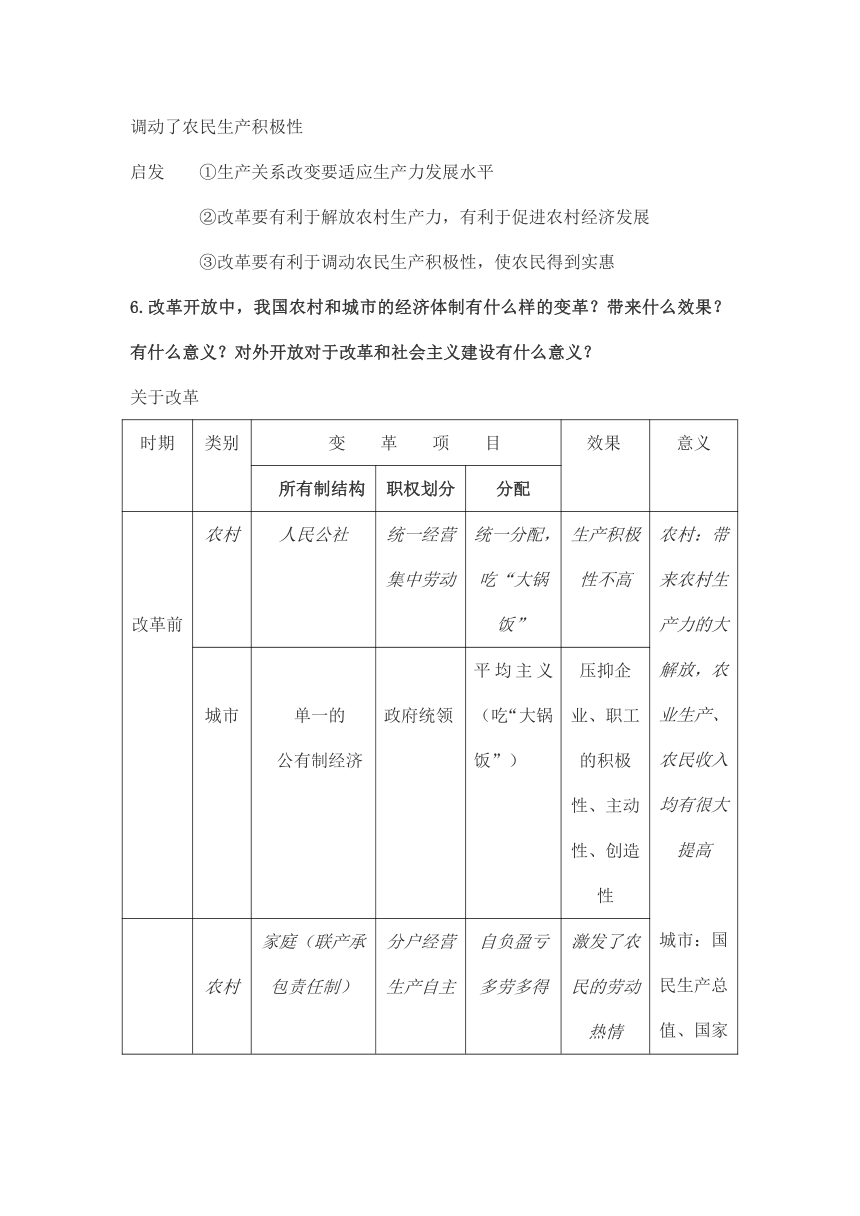 复习提纲：八年级下册 重难点问题的梳理和解答【提纲】