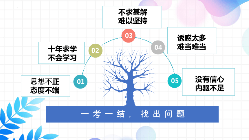 月考分析与总结家长会 课件(共28张PPT)--2023-2024学年高二下学期家长会