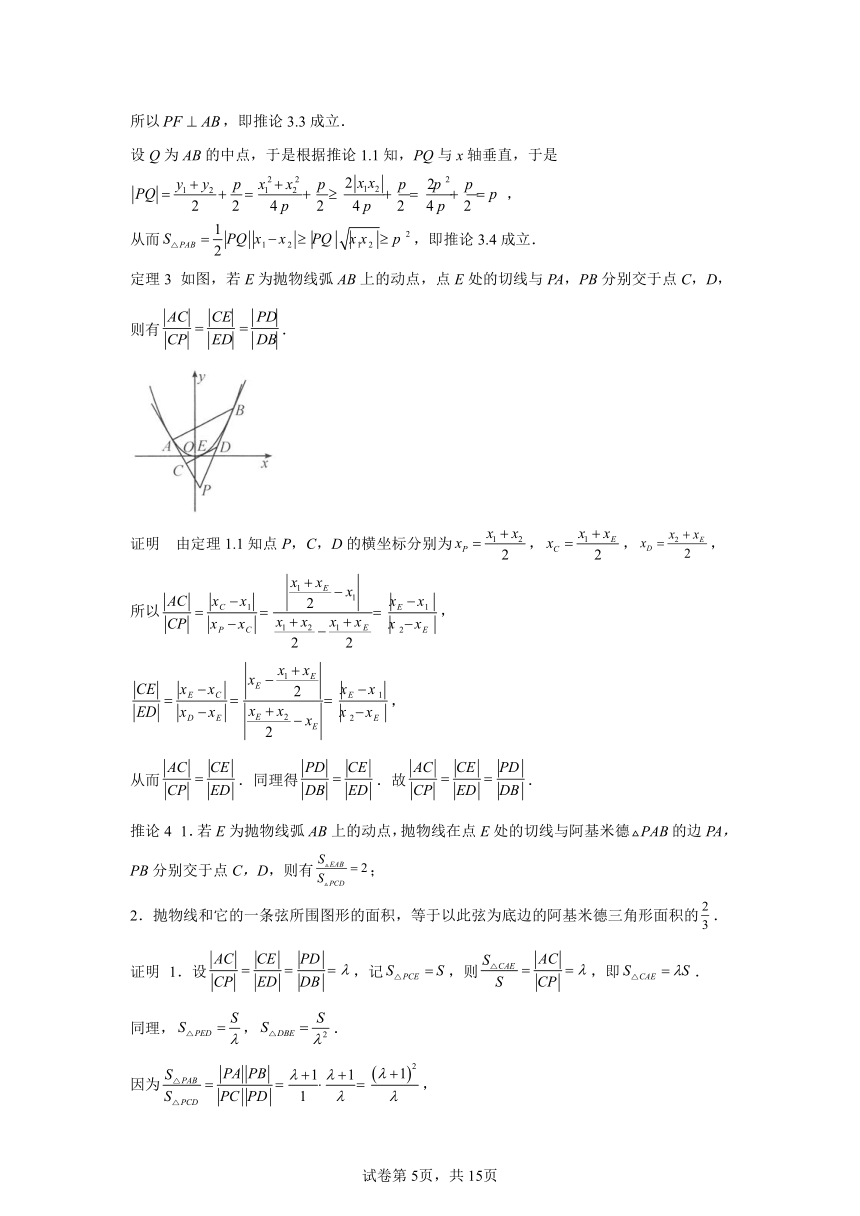 模块7直线与圆锥曲线的位置关系专题1千年古图巧用定理 学案（含解析） 2024年高考数学三轮冲刺