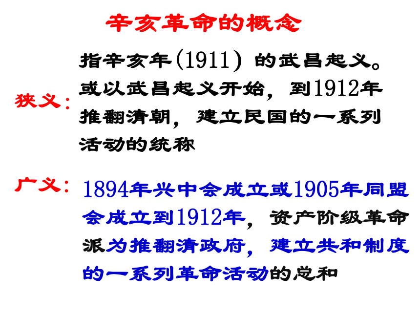 高中历史人教版必修一第13课-辛亥革命    课件(共33张PPT)