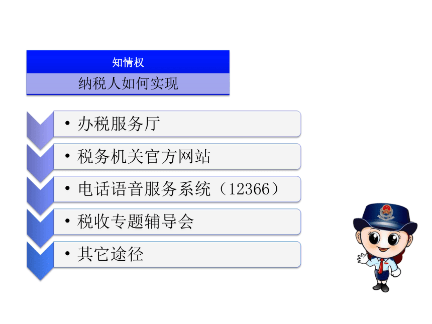 第二章 税收征收管理 课件(共126张PPT)- 《税法（第11版）》同步教学（人民大学版）