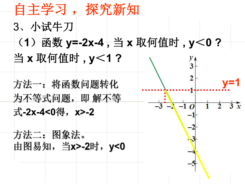 北师大版八年级数学下册2.5. 1一元一次不等式与一次函数课件 (共21张PPT)