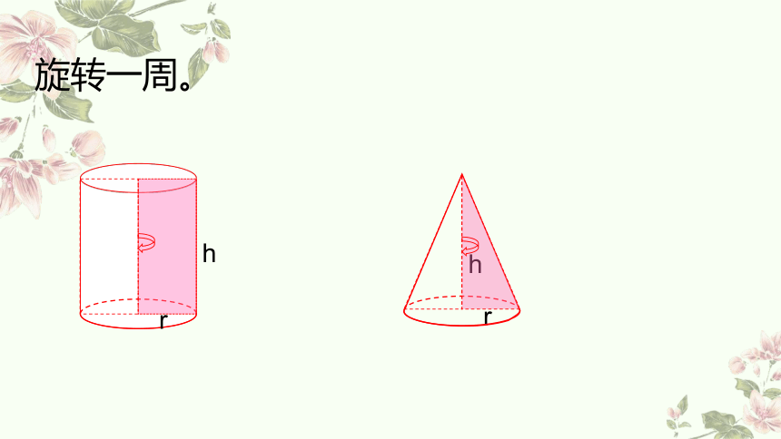 六年级下册数学人教版：圆柱与圆锥整理和复习-教学课件(共14张PPT)